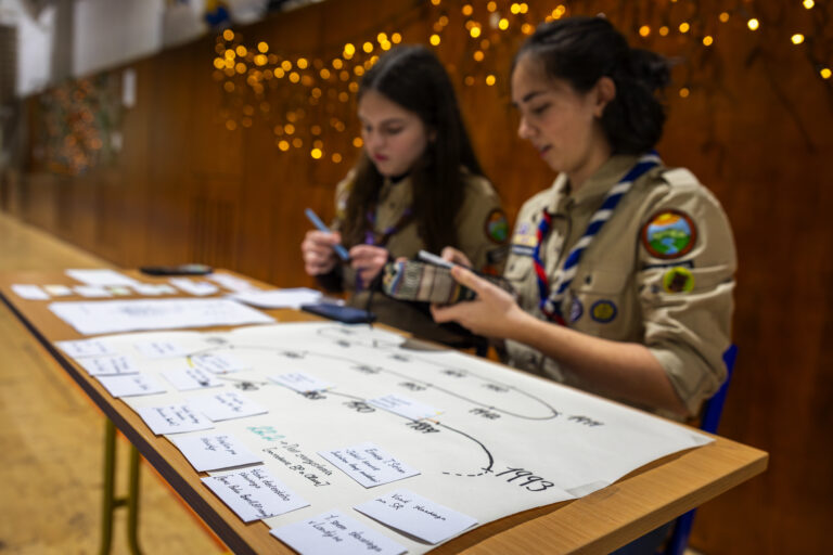 Skautský čajový večierok 1935